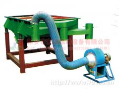 蘇州楊經理采購的HYL-1025型麥糠振動篩已發貨，請